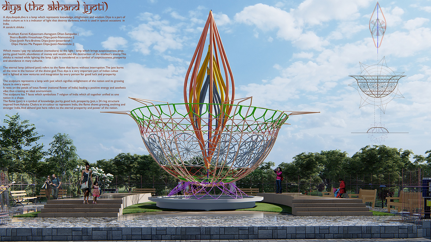 TATA STEEL NOTION OF INDIA